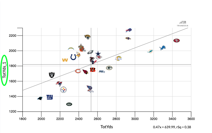 charts.png