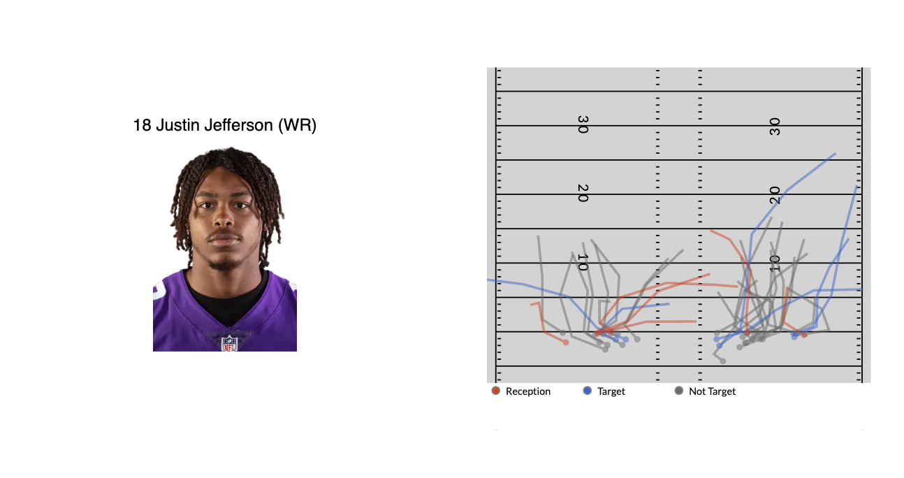 player-component.png