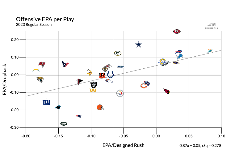 scatter-chart.png