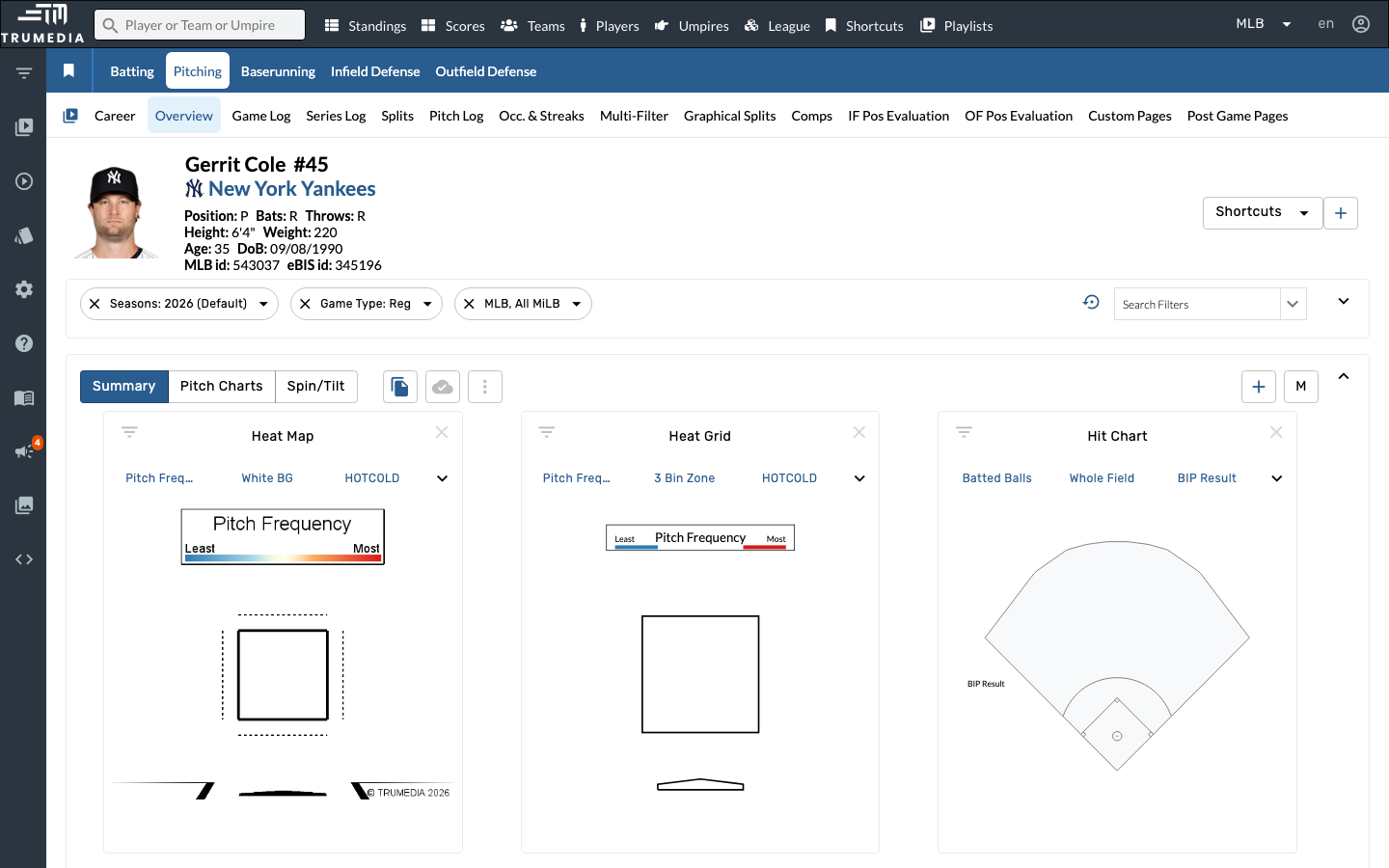 Navigate to a pitcher's stats page
