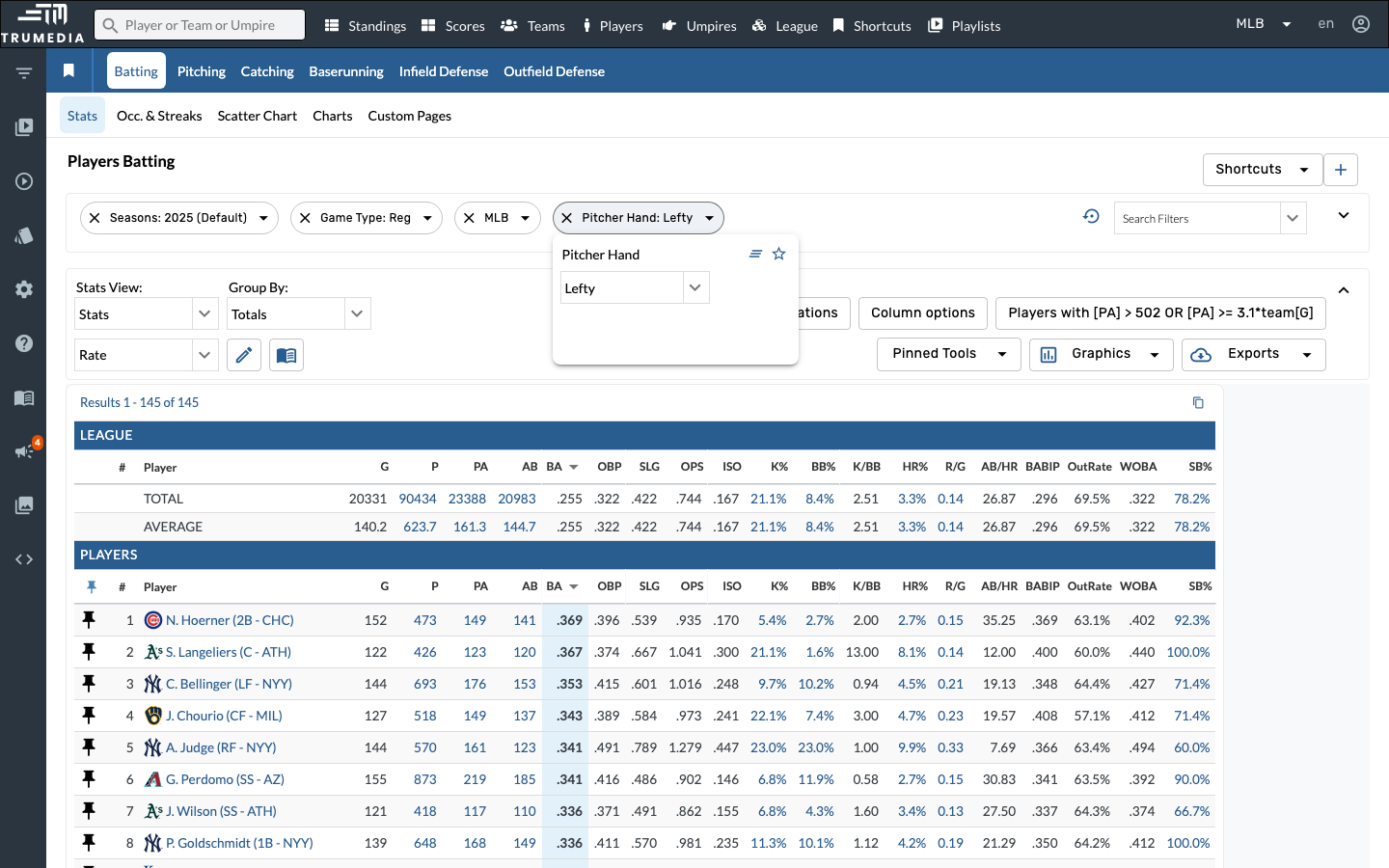 Select Lefty to filter to at-bats vs. left-handed pitchers