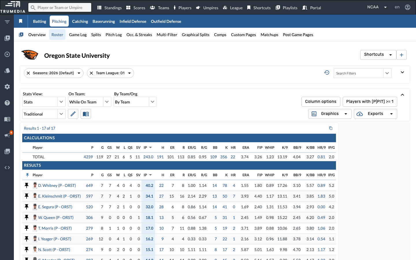 Navigate to Oregon State's pitching roster