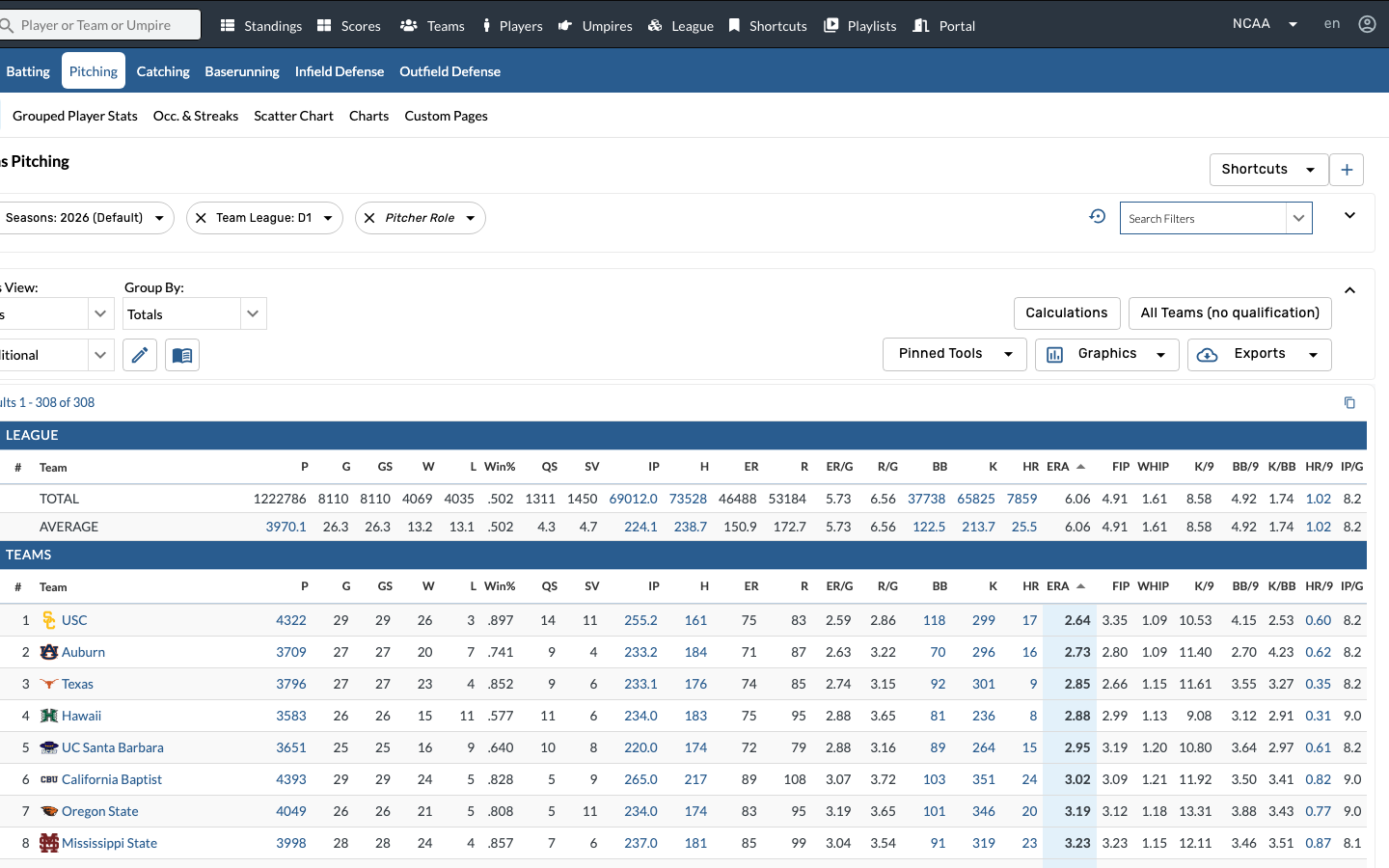 Add the Pitcher Role filter
