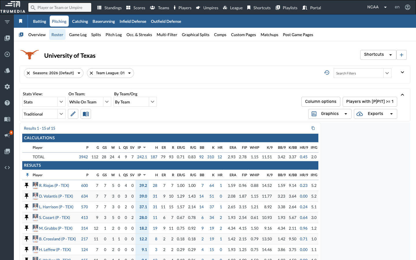 Navigate to the University of Texas pitching roster